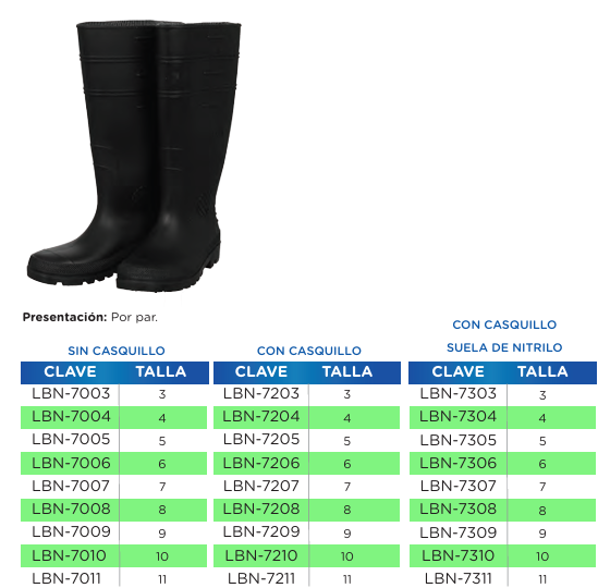 Bota Industrial Negra