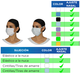 Cubrebocas Completo