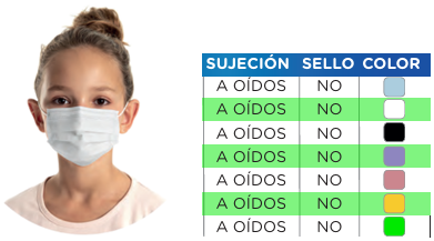 Cubrebocas Infantil