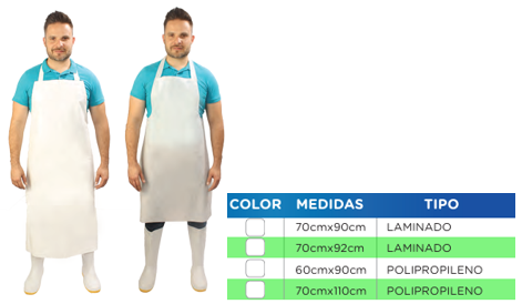 Mandil Laminado