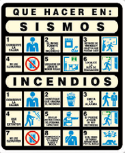 Sismos